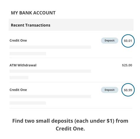 credit one bank application status Epub