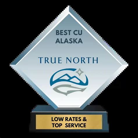 credit union one kenai ak Reader