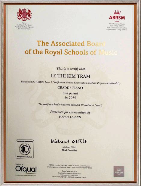 credits in abrsm
