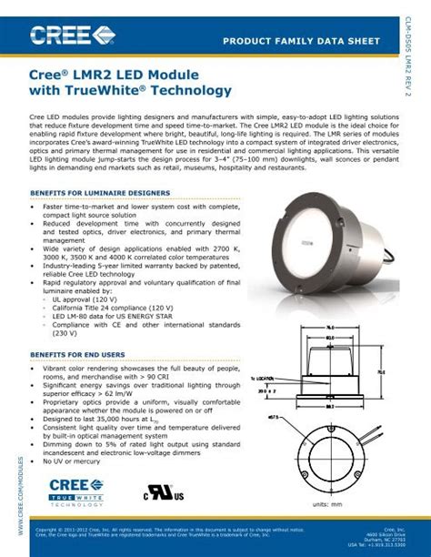 cree inc led