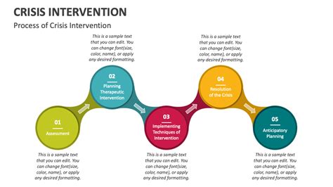 crisis intervention strategies Kindle Editon