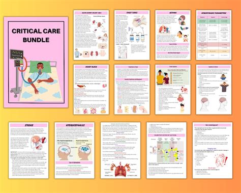 critical care study guide download Reader