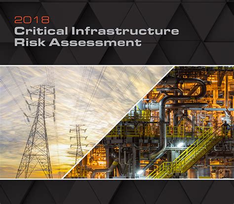 critical infrastructures at risk critical infrastructures at risk Epub