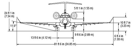 crj 900 study guide Doc