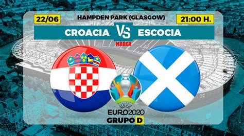 croacia - escocia