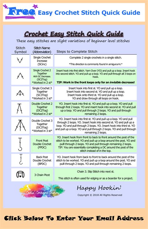 crochet world stitch guide Doc