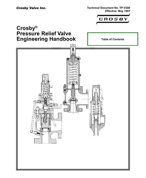 Crosby Psv Catalogue