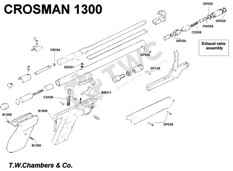 crosman 1300 user guide Kindle Editon
