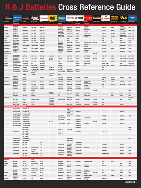 cross reference guide radio 1987 toyota corolla Reader