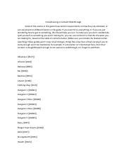 Crossdressing In Camelot Walkthrough