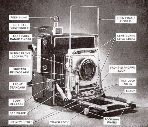 crown graphic user manual Reader