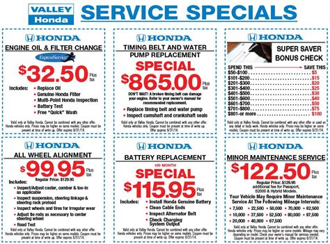 crown honda service coupons Kindle Editon