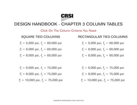 crsi column tables Ebook Kindle Editon