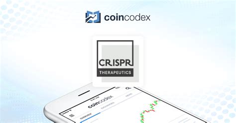 crsp stock price