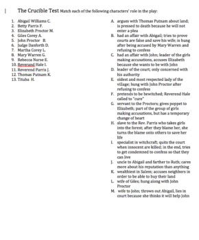crucible test multiple choice answers Doc