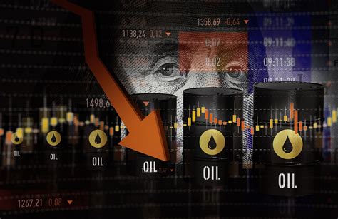 crude oil future price