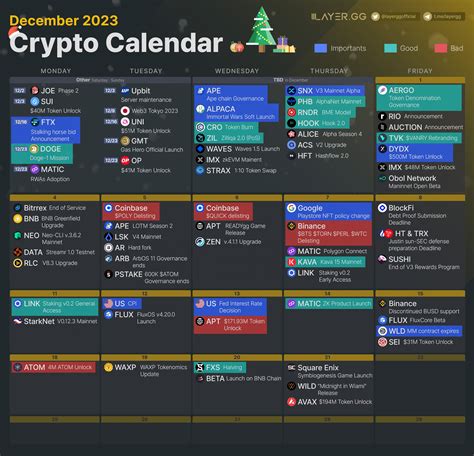 crypto calendar events