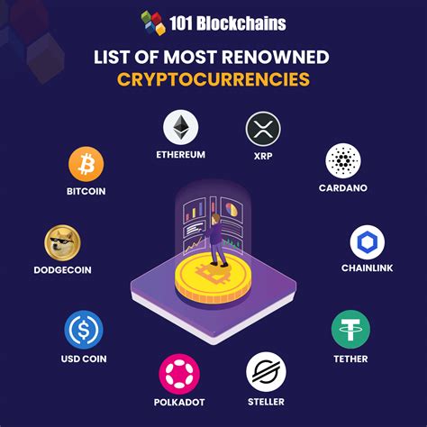 cryptocurrency list all