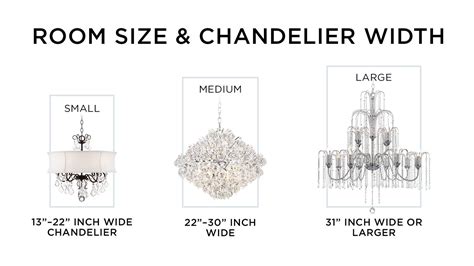 Tall foyer with correctly sized crystal chandelier