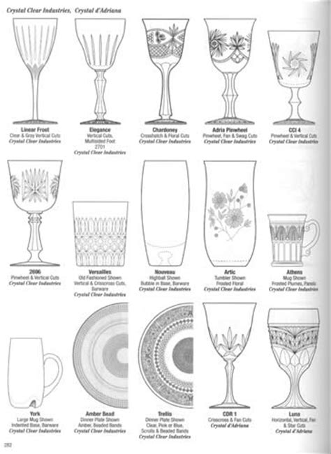 crystal stemware identification guide Doc