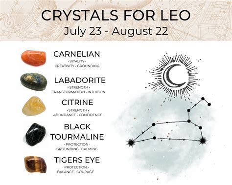 crystals for leos