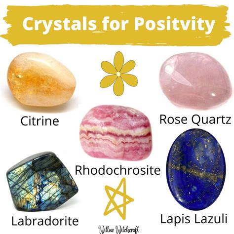 crystals for positivity