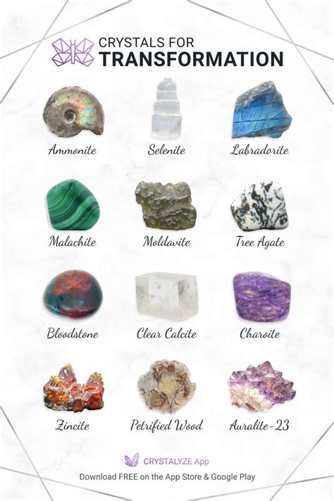 crystals for transformation