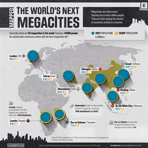 csmonitorcom on megacities of the world Epub
