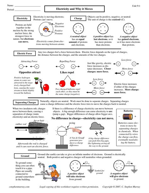 cstephenmurray answer key types of energy 2009 free PDF