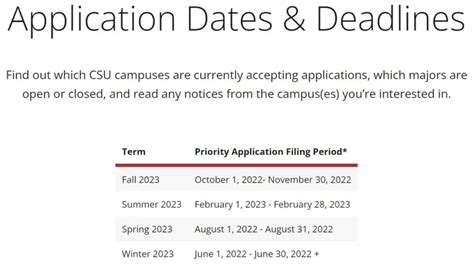 csu fort collins deadline application