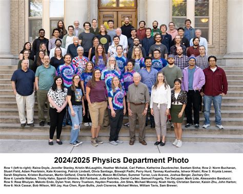 csu physics department