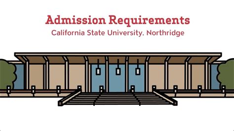 csun transfer requirements