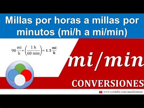 cuántos minutos es una milla