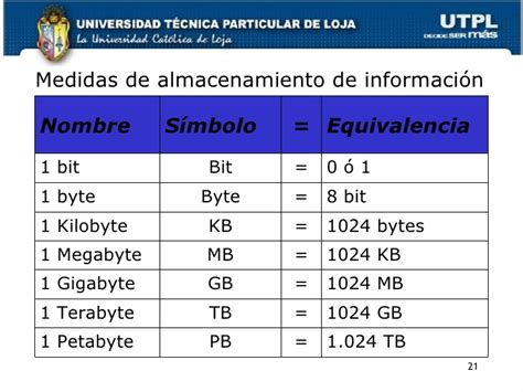 cual es mas kb o mb