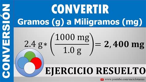 cuantos gramos tiene un miligramo