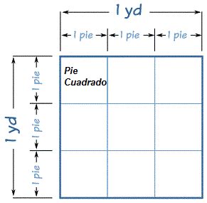 cuantos pies cuadrados