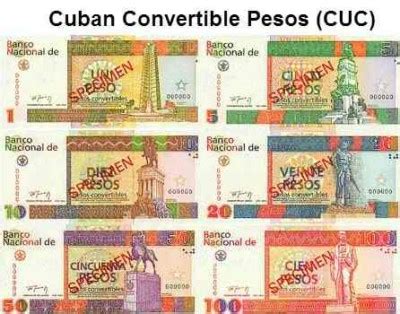 cuban cuc to dollar