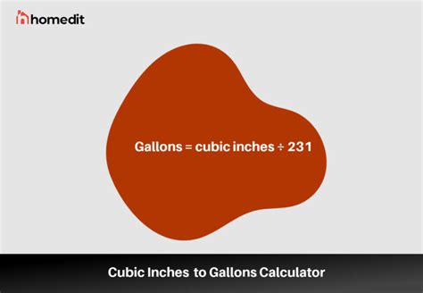 cubed inches to gallons