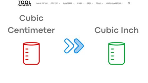 cubic centimeter to cubic inch converter