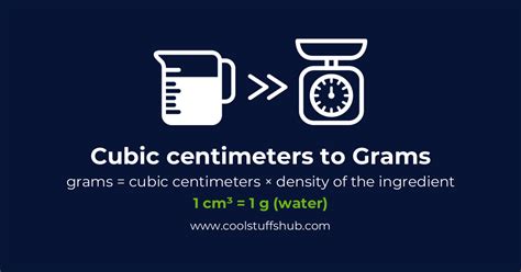 cubic centimeter to grams conversion