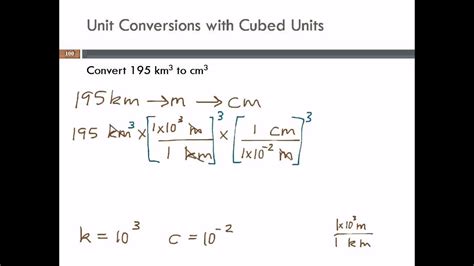 cubic centimeters to cubic kilometers