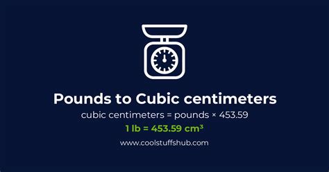 cubic centimeters to pounds