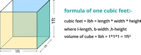 cubic cm to cubic feet