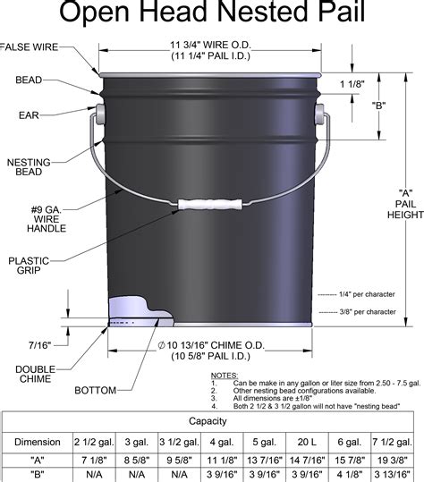 cubic feet in 5 gal bucket