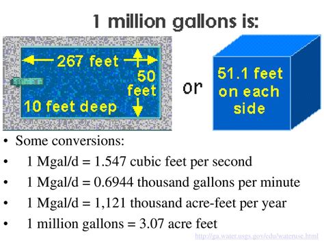 cubic feet per second to million gallons per day