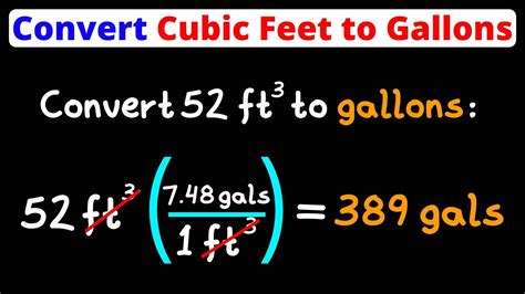 cubic feet to gallon