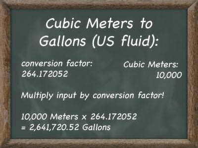 cubic meters in a gallon