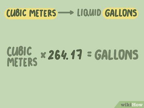 cubic meters to gallons