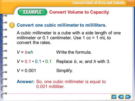 cubic millimeter to milliliter