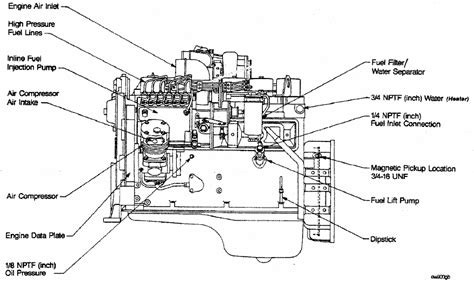 cummins diesel engine diagram Kindle Editon